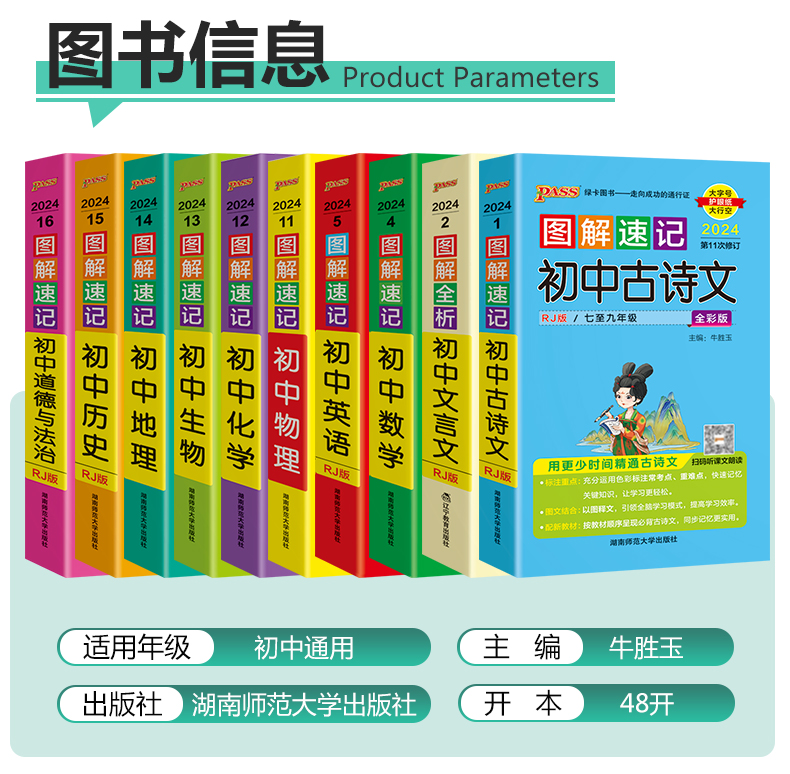 图解速记初中语文数学物理化学生物地理道德与法治历史小四门基础知识点汇总大全英语语法词汇单词手册必背古诗文言文pass绿卡图书 - 图0