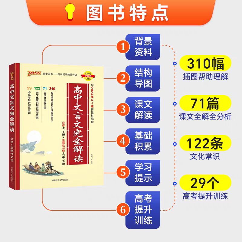 【配新教材】2025高中文言文完全解读人教版必修+选择性必修pass绿卡图书高一二三古诗文译注及赏析高考语文文言文全解全释一本通 - 图1