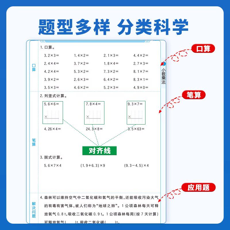 2026春七彩口算天天练一年级二年级三四五六年级上册下册人教版小学数学口算题卡10以内加减法计算应用题口算大通关专项训练习册