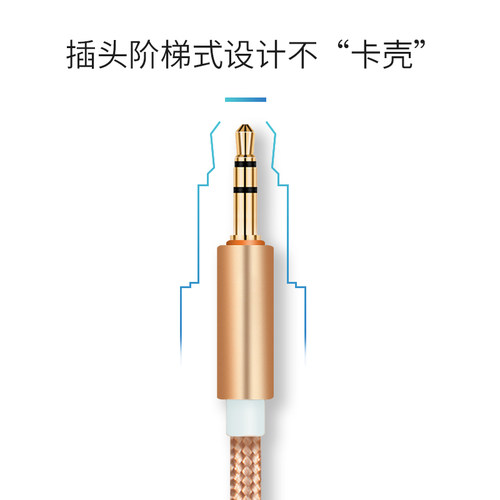 aux 音频线车用3.5mm插头公对公手机耳机电脑双头音响汽车连接线车载音箱音响头戴式苹果通用音频输出线纯铜 - 图1
