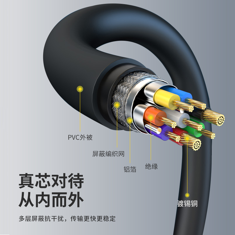 USB延长线公对母3.0高速数据线2.0手机充电打印机电脑电视U盘鼠标键盘供电接口加长转接线