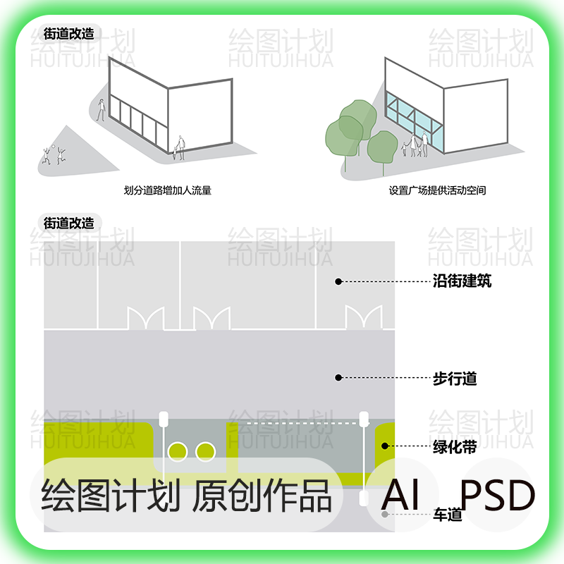 城市街道更新改造psd分析图素材ai格式 商业街区业态项目周边现状