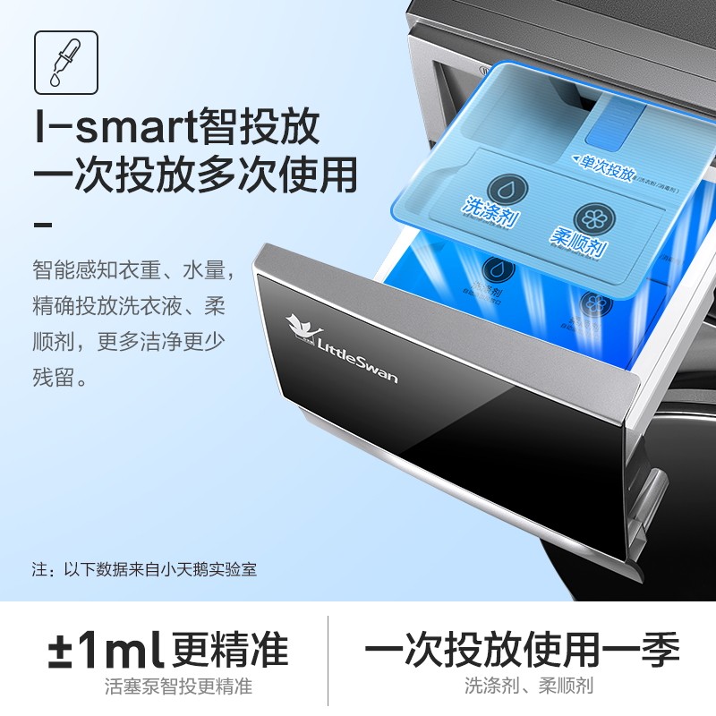 小天鹅滚筒家用洗烘一体机kg洗衣机 小天鹅鑫客洗衣机