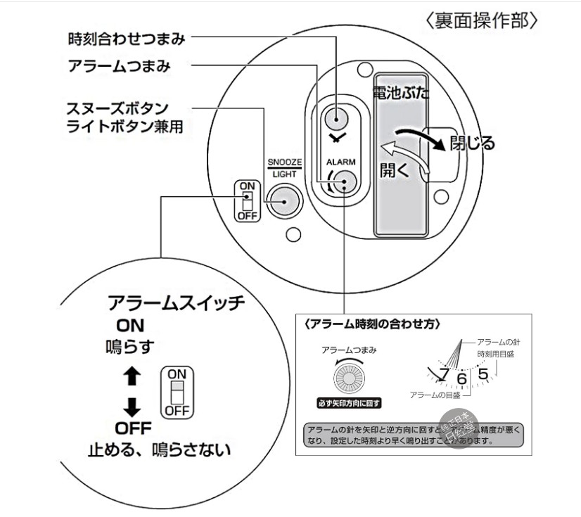 日本代购直邮丽声Rhythm居家经典指针金属闹钟8RAA06SR63包邮 - 图2