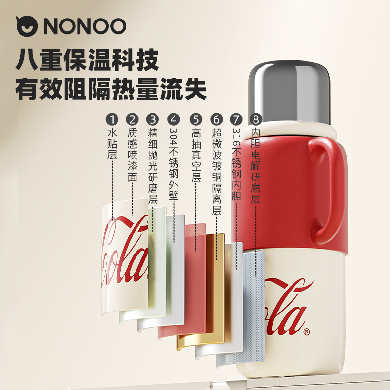 NONOO可口可乐保温杯大容量户外斜挎背带外出男女便携车载水壶潮
