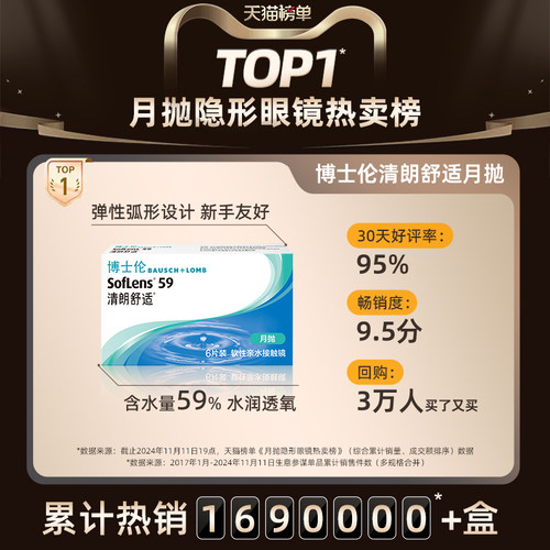 [买2赠2]博士伦清朗舒适月抛透明隐形近视眼镜水润进口官方旗舰店 - 图0