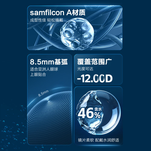 博士伦奥澈月抛1片装硅水凝胶水润近视透明隐形眼镜官方旗舰正品 - 图2