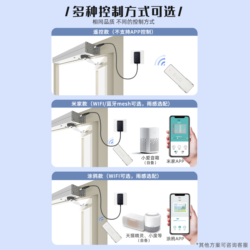 米家电动开窗器折臂智能wifi遥控下雨自动关窗排烟滑臂开窗机 - 图2