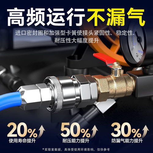 煤气管接头软管公母头8mm快速快插长尾气泵空压机配件气动C式10mm - 图1