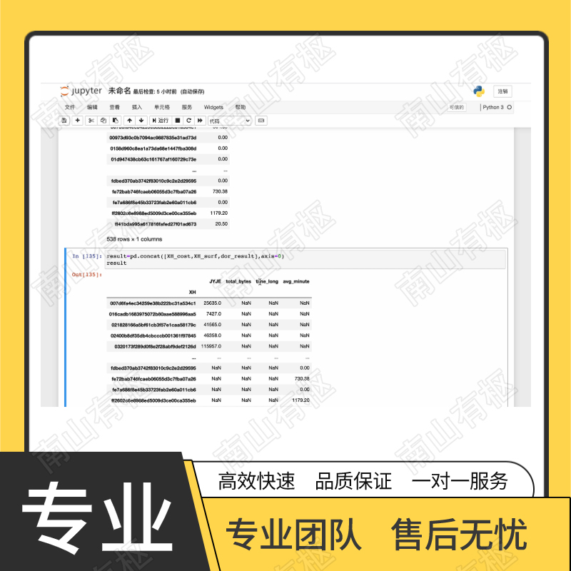 python代编程Java代码编写matlab帮做开发安卓定制qt设计r语言go - 图1