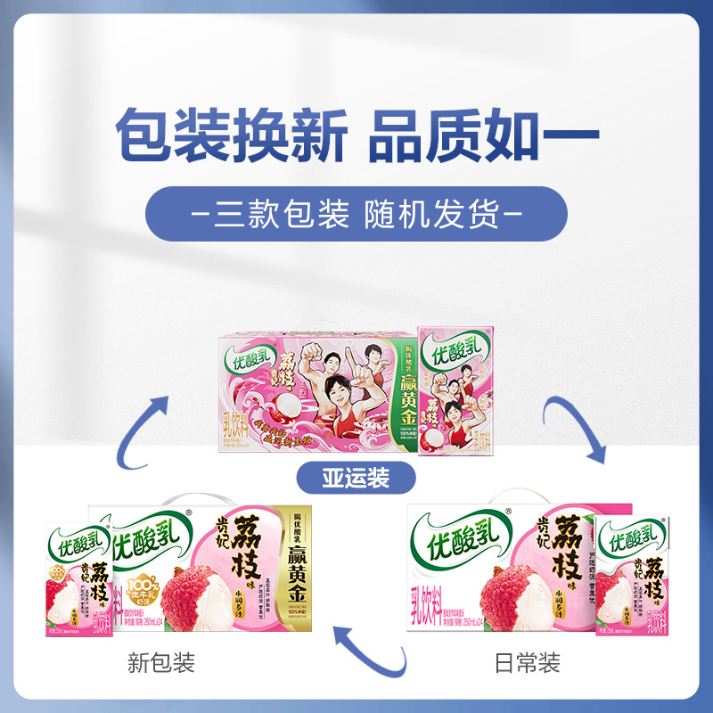 【时代少年团同款】伊利优酸乳荔枝/杏子味牛奶饮料250ml*24盒 - 图3