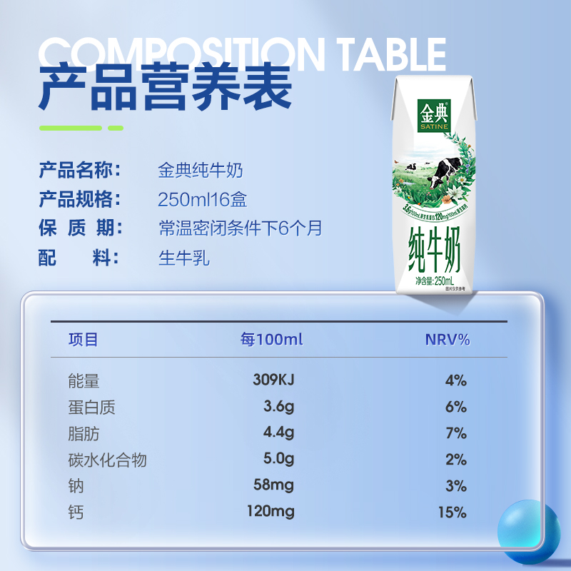 伊利金典纯牛奶250ml*16盒整箱学生早餐搭档营养官方-图1