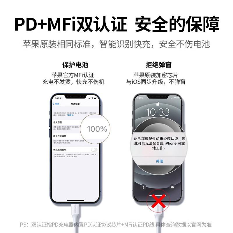 绿联适用华为苹果15充电器头iPhone15pro14max13手机usb快充插头pd20w双typec数据线一套装ipad通用30w氮化镓-图2