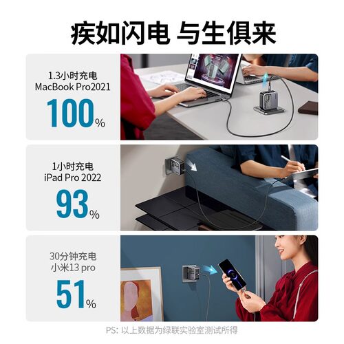 绿联240W数据线双头typec充电线PD3.1适用苹果华为小米macbook pro电脑air笔记本ipad安卓手机switch公对公 - 图2