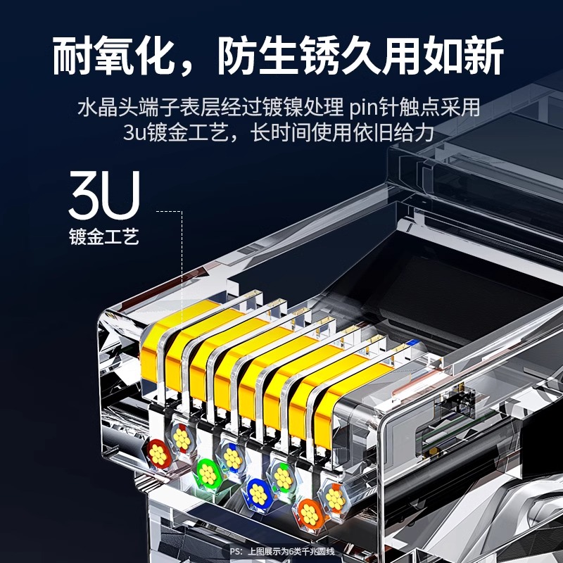 绿联网线千兆家用超6六类五5类线路由器宽带电脑连接网络成品高速