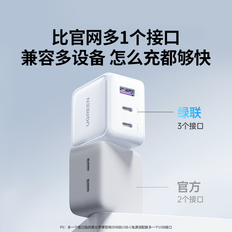 绿联氮化镓充电器头三口35W多口适用苹果17快充头iPhone17ProMax/16/15/Air华为手机USB/双Type-C插头,淘宝优惠券,粉丝福利购,淘宝优惠卷