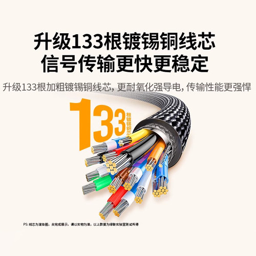 绿联dp线1.4高清数据线8k电脑显示器1.2连接口144加延长165hz240 - 图2
