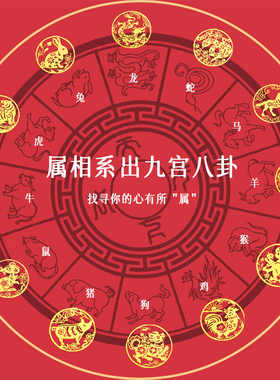 2025年三合六合生肖手机贴