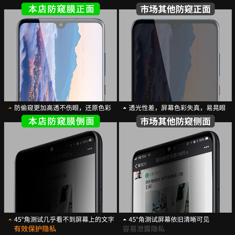 适用华为mate20防窥钢化膜mate20pro防窥水凝膜全屏覆盖mate20x防隐私全包防摔20RS保时捷防偷窥手机贴膜防摔 - 图2