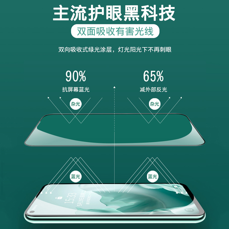 opporeno7pro钢化膜reno7绿光膜全屏覆盖护眼抗蓝光Reno7se手机膜全包边por高清保护贴膜全身玻璃防摔防指纹 - 图2