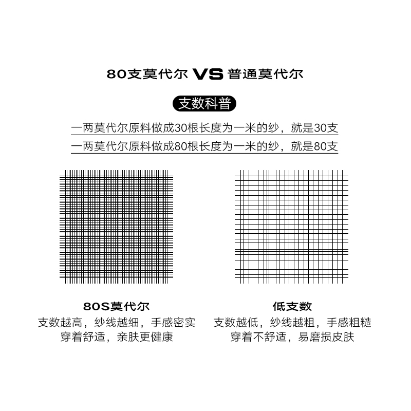 GXG内裤 【单条装】80支莫代尔男士内裤桑蚕丝抑菌内档平角裤裤衩