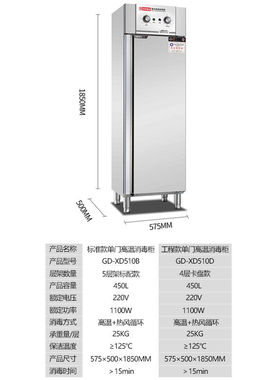 格盾商用高温消毒柜单门450L快餐盘架立式大容量厨具餐具消毒柜GD