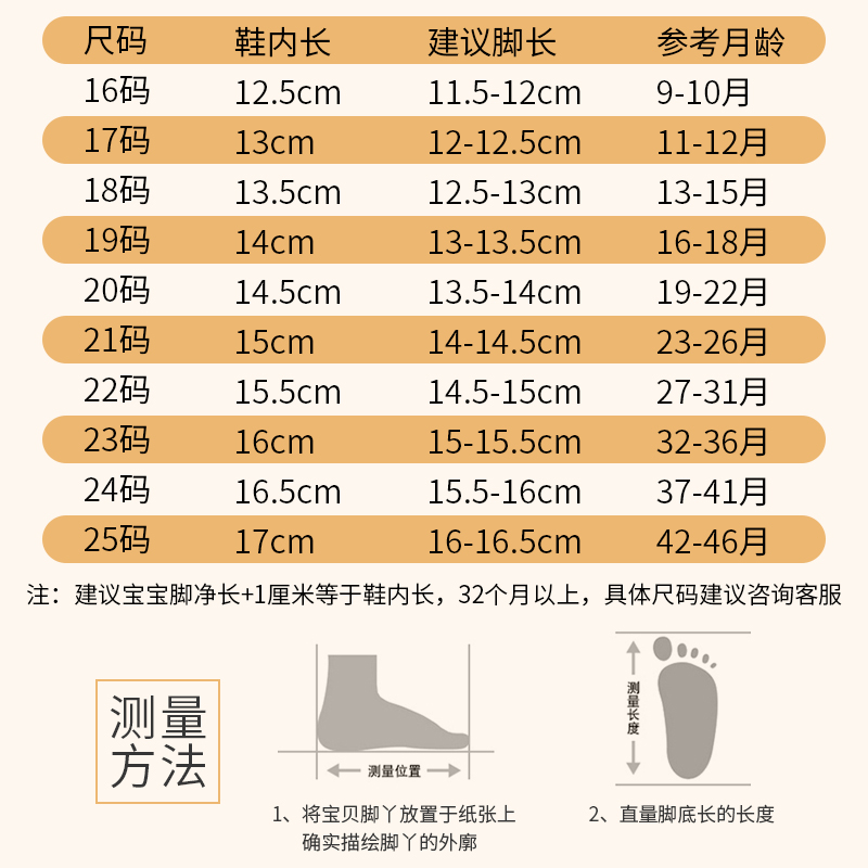 胖胖鹿母婴旗舰店男宝宝学步鞋春秋季0一1-3岁小童机能鞋婴儿鞋子软底女宝宝鞋子3
