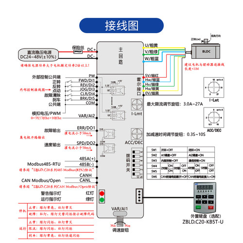 ZD中大低压24V48V直流无刷电机驱动器ZBLD.C20-800LRC内置控制器 - 图2