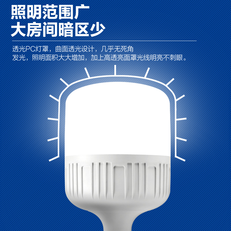 led灯泡螺口家用超亮节能灯e27螺纹大功率工矿厂房照明40瓦球泡灯 - 图1