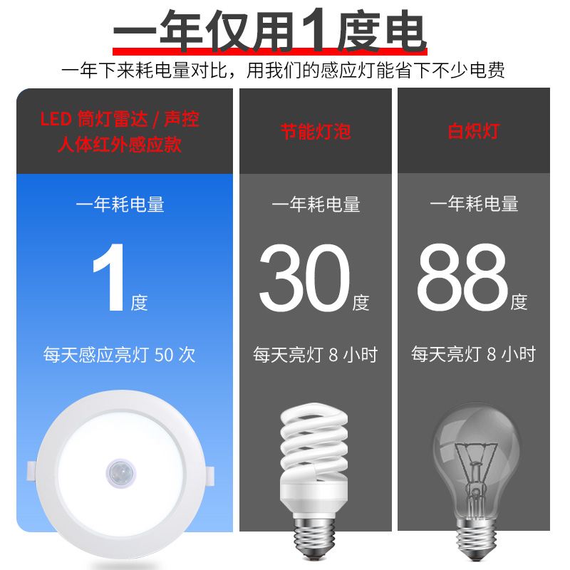 led智能声控人体感应筒灯嵌入式天花灯家用吊顶玄关过道走廊射灯