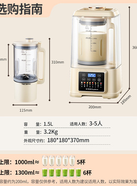 荣事达新升级钛刀头破壁机1.5升L