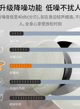 美仕达MS-J06新款迷你筋膜枪便携颈部震动肌肉放松运动按摩器健身