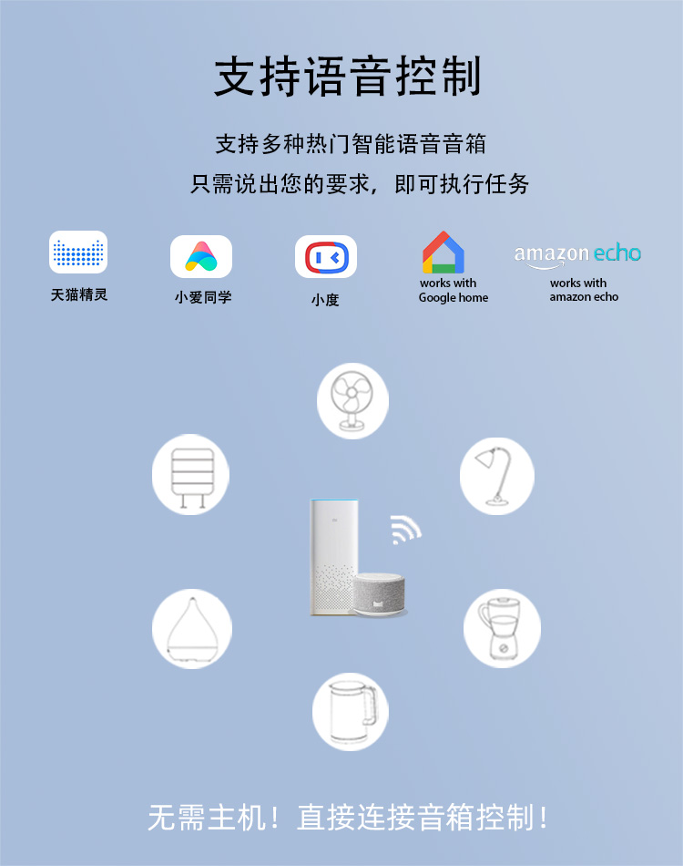 Sonoff S26易微联Wifi智能定时远程开关智能插座英美欧澳法规SIRI - 图1