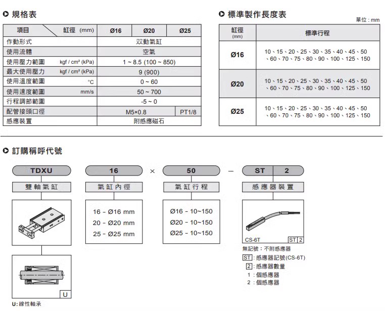 CHELIC气立可TDXU双轴TDX气缸TD10 6*10 20 25 32 40 16*3050-SD2-图2