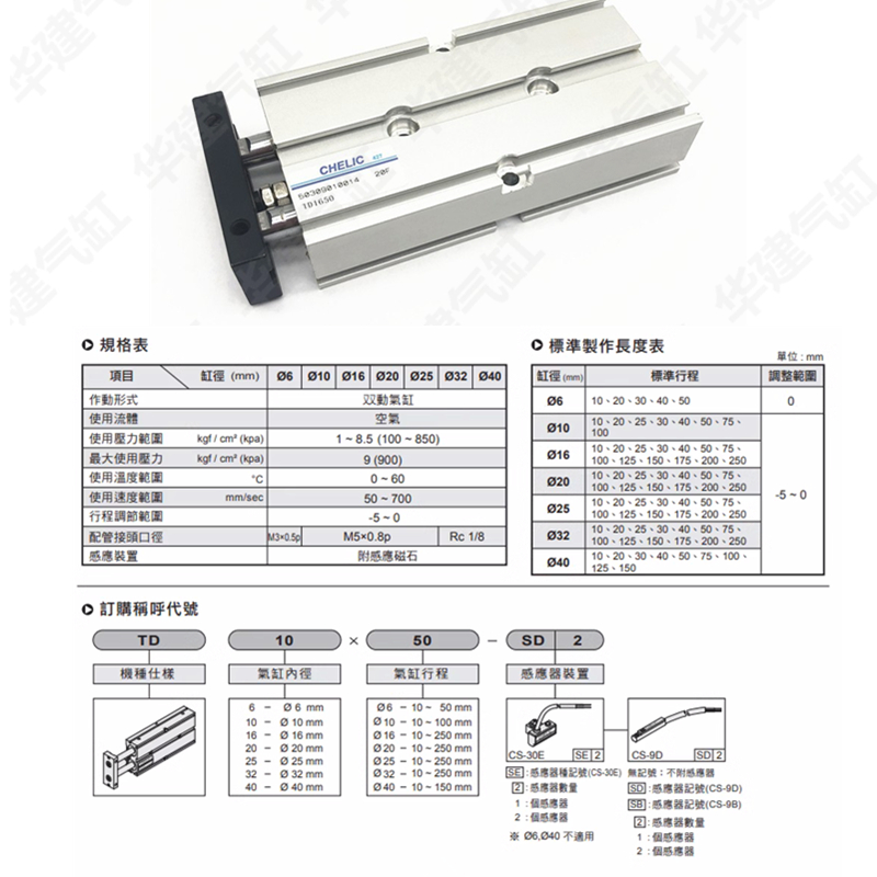 CHELIC气立可TDXU双轴TDX气缸TD10 6*10 20 25 32 40 16*3050-SD2-图0