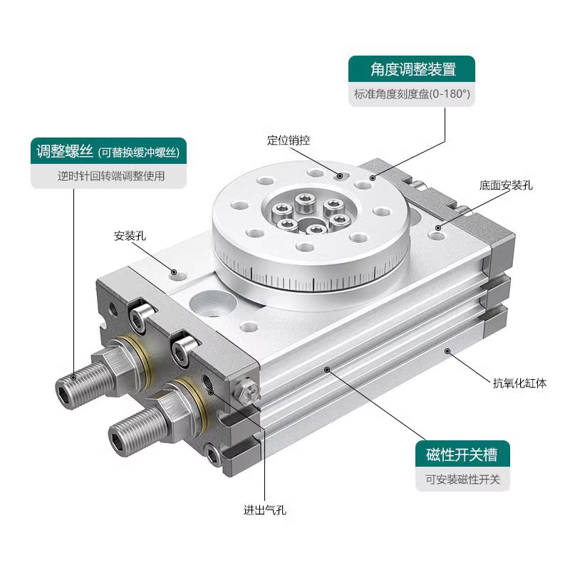 迈斯艾尔MAXAIR摆台气缸ASQB10A/20A/30A/50A/10R/20R/30R H2 H3 - 图3