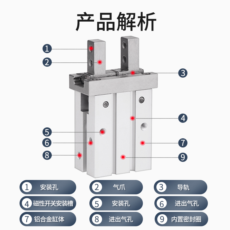 maxair迈斯艾尔AHZL2手指气缸AHZ2-6D-10D-16D-20D-253240D-S-C-N - 图1