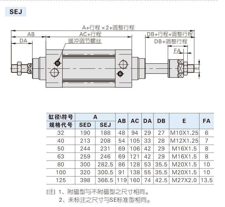 亚德客SEJ可调SUJ气缸SIJ32 40 50 80 100 125 160 200 63*75-30S - 图1