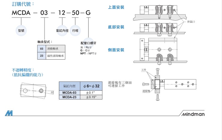 金器双轴气缸MCDA-23 MCDA-03-12-6-10-20-25-32-50-75-100-125-G - 图1