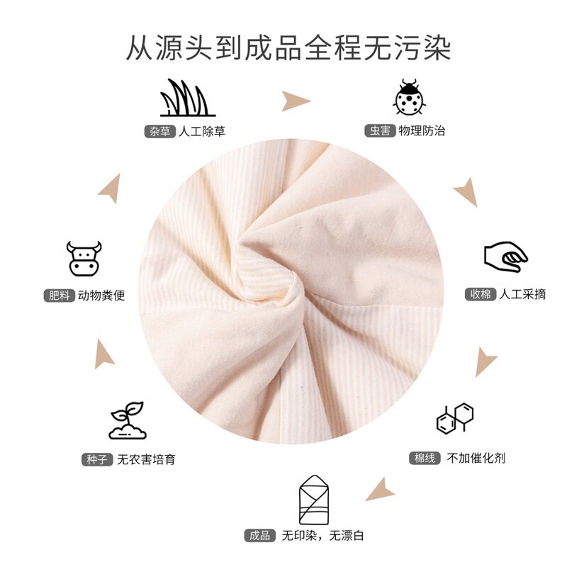 贝贝怡新生儿盖被秋冬季新款抱被 贝贝怡婴童抱被/抱毯