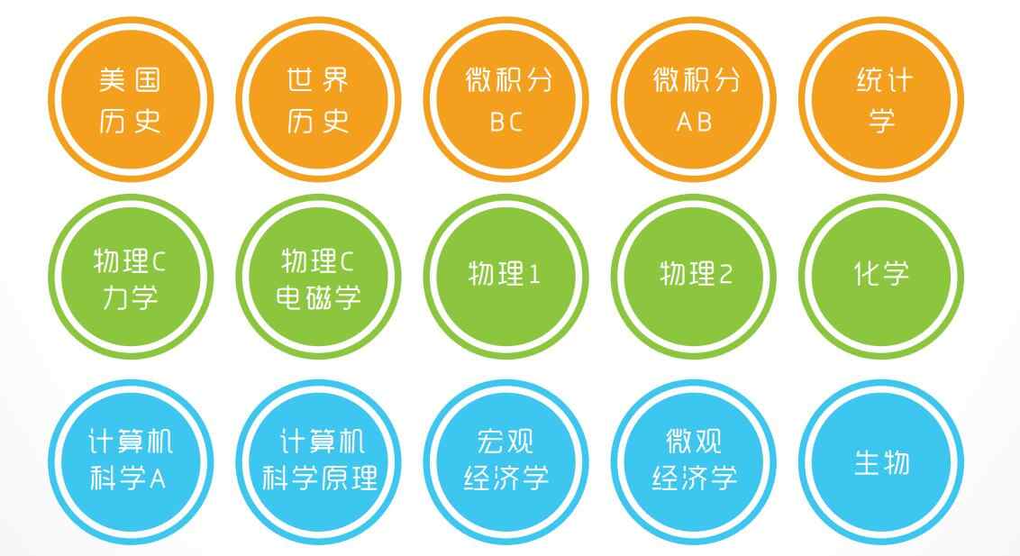 Ap微积分 新人首单立减十元 21年9月 淘宝海外 Ap微积分 新人首单立减十元 21年9月 淘宝海外