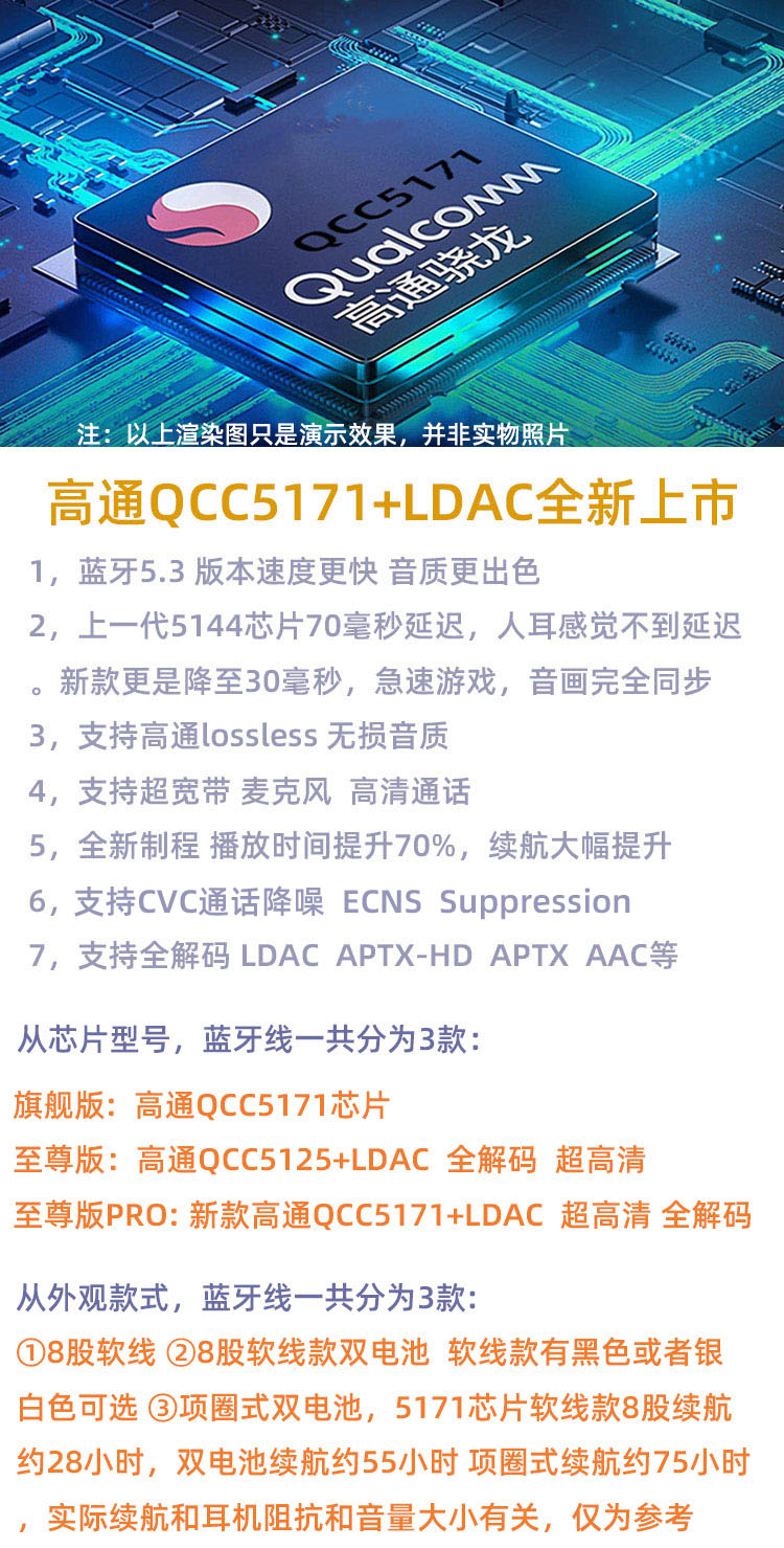 蓝牙升级线耳机线5181LDAC MMCX0.780.75IE900se846 535谢榭兰图 - 图0