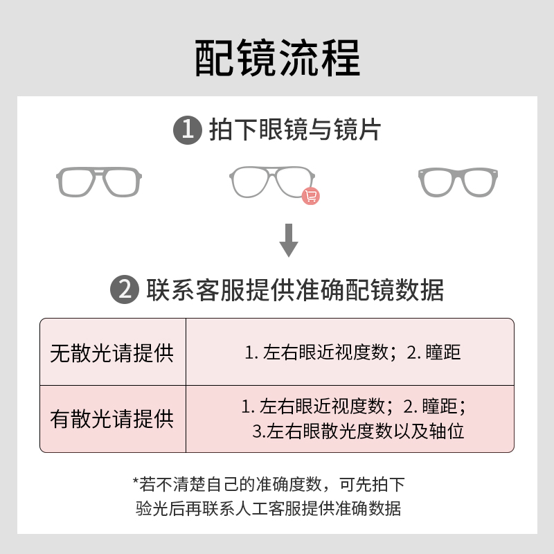 aojo镜片防蓝光辐射变色片1.56/1.60/1.67折射率近视镜片 两片装 - 图3