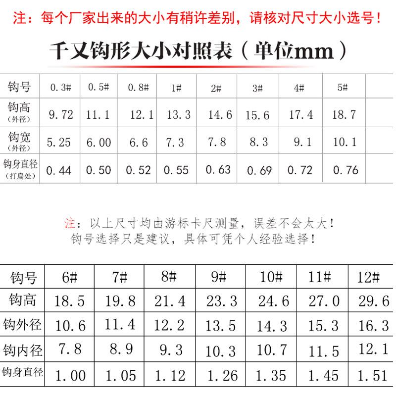 日本进口千又鱼钩散装盒装歪嘴钓钩细条有倒刺大物渔海钓鱼钩大全