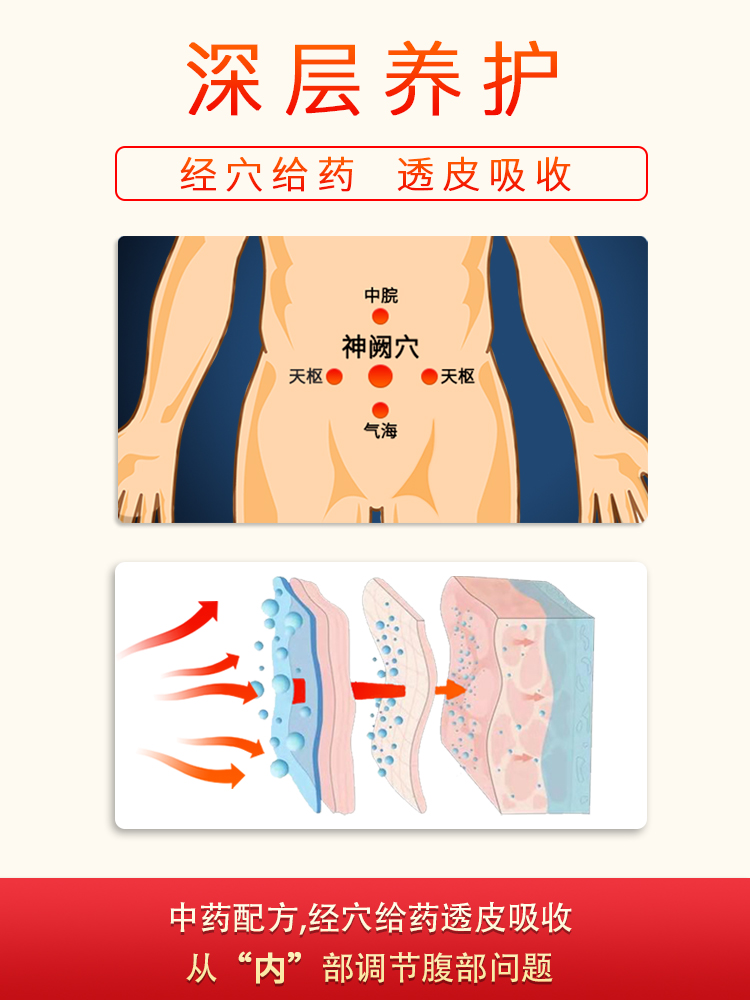 505神功元气袋(成人型)护胃暖胃腰带护肚兜消化不好调理肠胃中药 - 图2