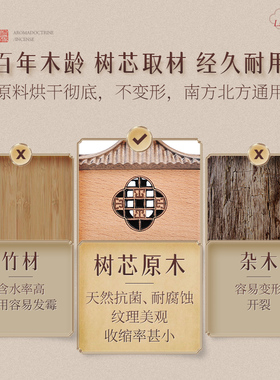 青沉胡桃木香薰炉倒流香香炉