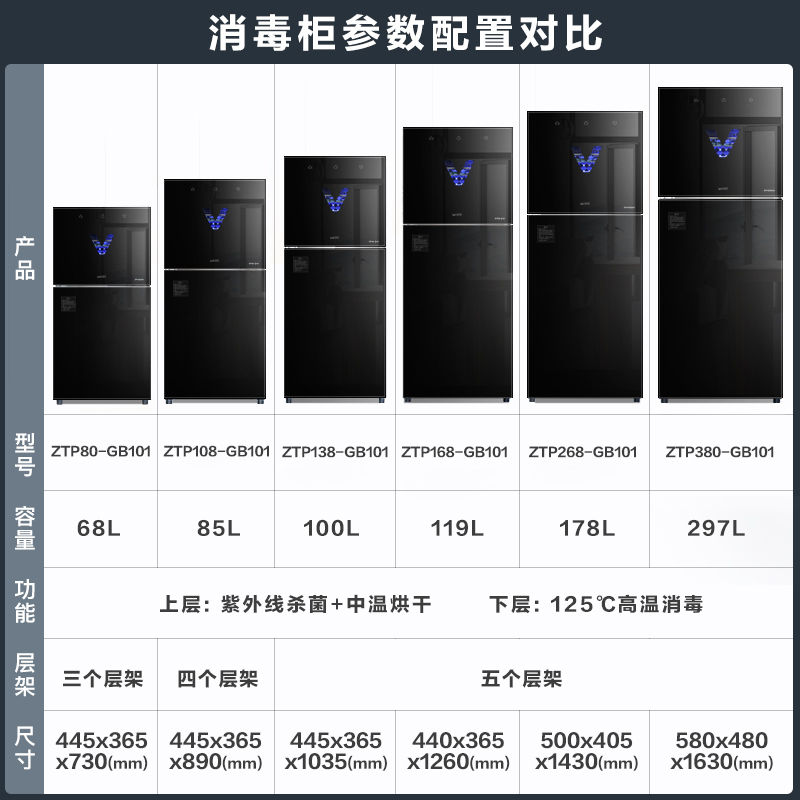 【无汞紫外线】华帝消毒柜家用小型立式餐具商用台式厨房碗筷柜