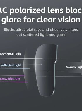 Polarized Glasses UV400 Protection Wear Sunglasses Portable