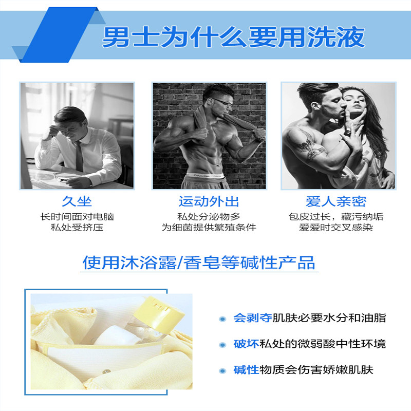 男士男性私密处清洗液杀菌护理液 达妇宁居家日用私处洗液