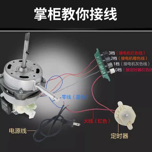 美的电风扇电机FS40-6DR/8A2/12K1马达FS40-3G/13ER/10FR通用配件 - 图0